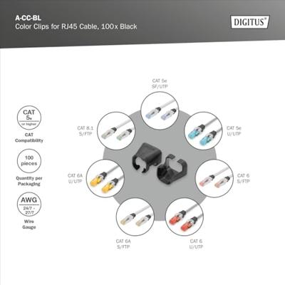 Digitus A-CC-BL A-CC-BL Gekleurde clips voor patchkabel Zwart