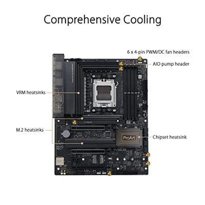 ASUS ProArt B650-CREATOR moederbord