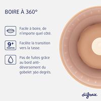 Difrax Anti-Lek Beker 360 Graden Peachy 250ml - thumbnail