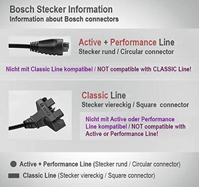 Victoria E-bike accu bosch active/performance rdt