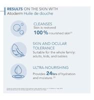Bioderma Atoderm Ultra-Nourissant Anti-Irritations 100ml - thumbnail