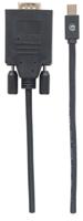 Manhattan kabel (DisplayPort-stekker naar DisplayPort-stekker) Mini DP 1.2a op VGA 1,8 m zwart zwart - thumbnail