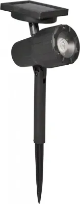 Solar high lumen salamanca 20lm