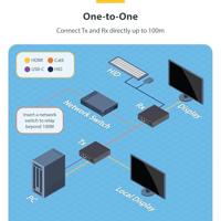 StarTech.com HDMI KVM Extender Over IP Netwerk, 4K 60Hz, Zonder Drivers, HDMI en USB Over Ethernet/CAT6, AVoIP, Tx/Rx Kit - thumbnail
