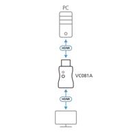 ATEN VC081A HDMI EDID-emulator [1x HDMI-stekker - 1x HDMI-bus] Zwart 4K UHD 0 mm - thumbnail
