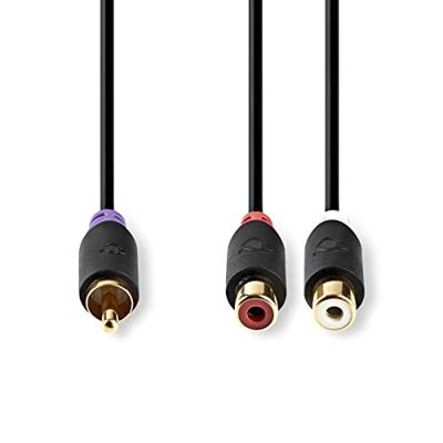 Subwooferkabel | RCA male - 2x RCA female | 0,2 m | Antraciet