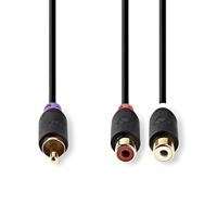Subwooferkabel | RCA male - 2x RCA female | 0,2 m | Antraciet - thumbnail
