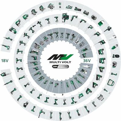 Hikoki WH18DEW2Z | Accu Slagschroevendraaier | 18V | 175 Nm | Exclusief lader en accu&apos;s | HSC II koffer - WH18DEW2Z