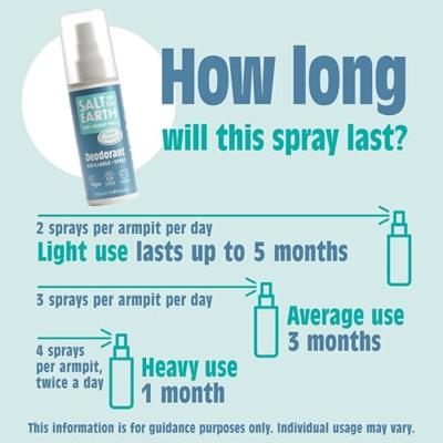 Salt Of The Earth Ocean + Coconut Deodorant Refillable Spray