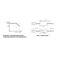 Pulsar PSD12020 PSD12020 Netvoeding - thumbnail