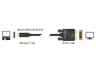 Delock 85321 Kabel USB Type-C male > DVI 24+1 male (DP Alt Mode) 4K 30 Hz 2 m zwart