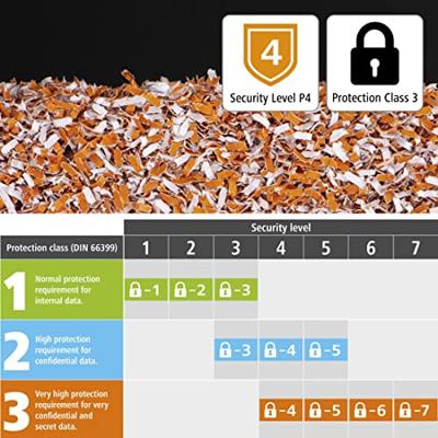 Hama Papiervernietiger Premium AutoM120 Shredder Met Veiligheidsniveau E3 P4 T4 Hama Papiervernietiger Premium AutoM120 Shredder Met Veiligheidsniveau E3 P4 T4