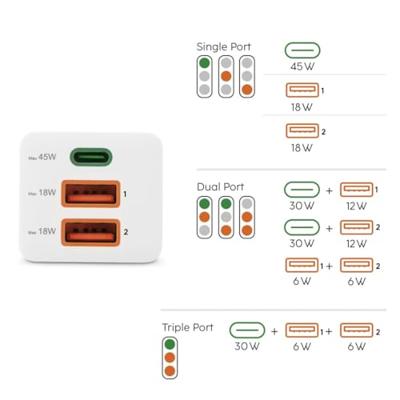 Hama Fast Charger GaN 1x USB-C PD 2x USB-A QC Mini-Charger 45 W Oplader Wit - thumbnail