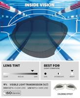 Arena air speed - swim goggles - thumbnail