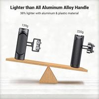 SmallRig 2916 Mini Side Handle (1/4”-20 Screws) - thumbnail