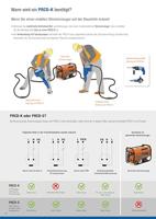 AS Schwabe 45401 PRCD-verlengkabel PRCD-K 230 V Zwart, Oranje IP44 - thumbnail