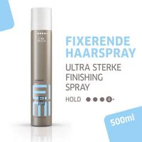 Wella Professionals EIMI Absolute Set - thumbnail