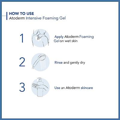 Bioderma Atoderm Intensive Gel Moussant 500 ml - thumbnail