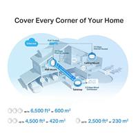 TP-Link Deco X50-POE - 2-pack mesh router - thumbnail