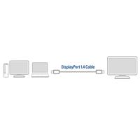 ACT displayport 1.4 kabel 8k, 3m - thumbnail