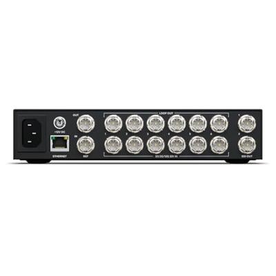 Blackmagic Videohub Mini 6x2 12G Blackmagic Videohub Mini 6x2 12G