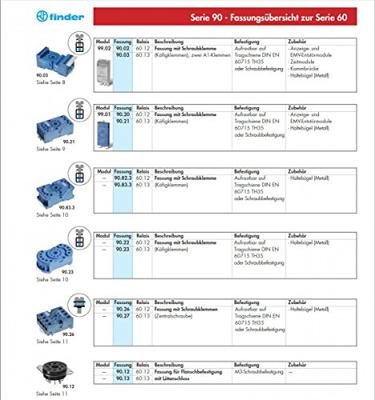Finder 90.21 Relaissocket Finder 88.02 1 stuk(s)