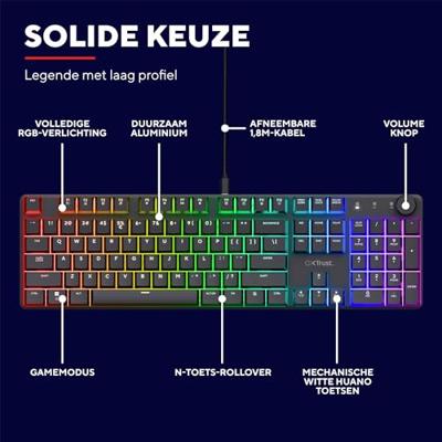 Trust GXT866 TORIX MECHANICAL KEYBOARD US QWERTY Toetsenbord Zwart