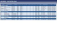 Stabilisatorlager aan draagarm ADC48036 - thumbnail