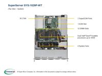 Supermicro SuperServer 1029P-WT Intel® C621 LGA 3647 Rack (1U) zwart - Server Barebone (Intel® C621, LGA 3647, Intel, 10,4 GT/s, Intel® DDR4-SDRAM) - thumbnail