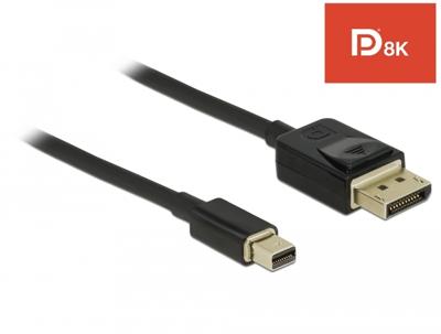 Delock 84928 Mini DisplayPort naar DisplayPort-kabel 8K 60 Hz 2 m DP 8K gecertificeerd Delock 84928 Mini DisplayPort naar DisplayPort-kabel 8K 60 Hz 2 m DP 8K gecertificeerd