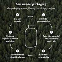 Davines Replenishing Butter Face, Hair & Body 230ml - thumbnail