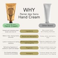 Panier des Sens Energizing Verbena Hand Crème 75ml - thumbnail