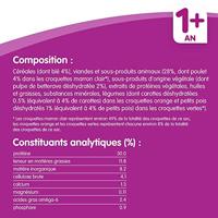 Whiskas STERILE droog kattenvoer Volwassen kip 14 kg - thumbnail