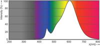 Philips E27 LED Reflectorlamp - 7W vervangt 100W - Warm wit licht - thumbnail