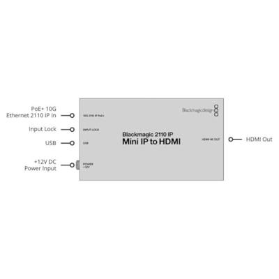 Blackmagic Design 2110 IP Mini IP to HDMI