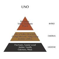 Damesparfum Roccobarocco EDP - thumbnail