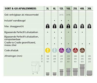Brabantia Sort & Go afvalemmer 16 liter fir green - thumbnail