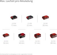 Einhell Professional TP-DWS 18/225 Li BL Solo Power X-Change 4259995 Wand- en plafondschuurder 225 mm Incl. accessoires, Zonder accu, Zonder lader - thumbnail