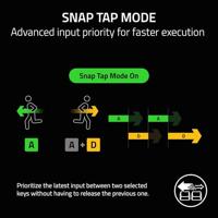 Razer Huntsman V3 Pro TKL Wit - Razer Analog Optical Gen-2 - thumbnail