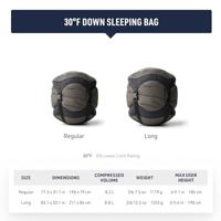 Sea to summit Trek Down -1C/30F Mummie Slaapzak Blauw Long - thumbnail