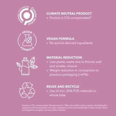 Goldwell Stylesign Heat Styling Straightening Balm 100ml