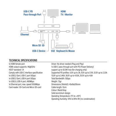 Usb-c of usb-a docking station 2 hdmi displaylink
