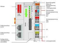 WAGO PLC-controller 750-832 1 stuk(s) - thumbnail