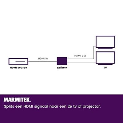 Marmitek Split 312 HDMI Splitter met 4K UHD Ondersteuning - thumbnail