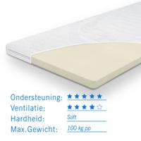 Topdekmatras traagschuim Sezar dikte 6 cm - thumbnail