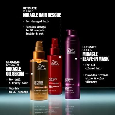 Wella Professionals Ultimate Color Leave-In Mask