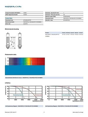 Philips MASTER PL-C 4 Pin fluorescente lamp 13 W G24q-1 Warm wit A Philips MASTER PL-C 4 Pin fluorescente lamp 13 W G24q-1 Warm wit A