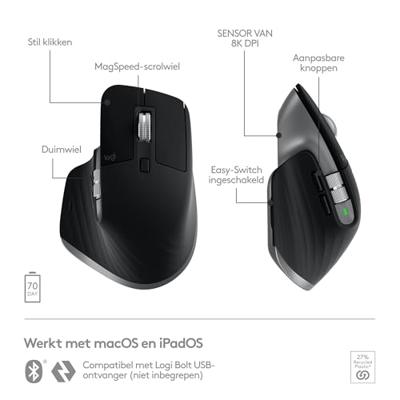 Logitech MX Master 3S voor Mac muis