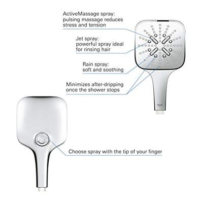 Handdouche Grohe Rainshower SmartActive 130 Cube 13 cm Chroom - thumbnail
