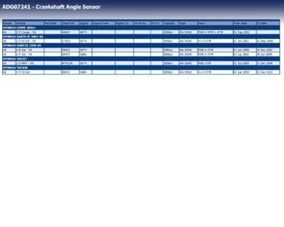 Impulsgever, krukas ADG07241